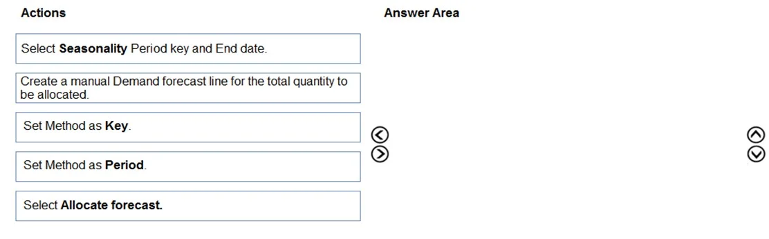 MB-330 question #110 exhibit