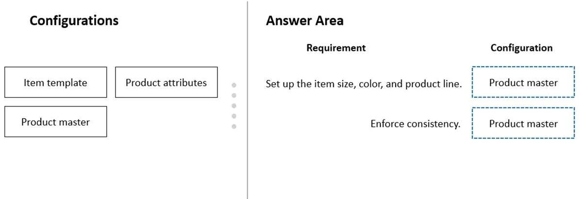 MB-330 question #367 exhibit
