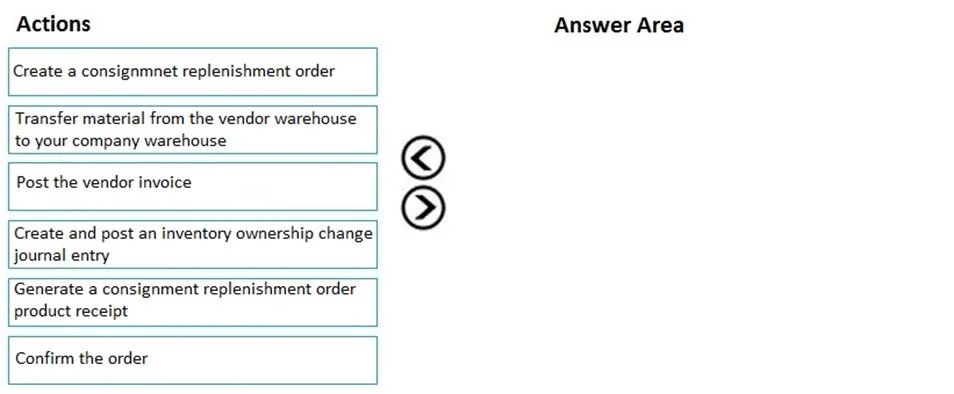 MB-330 question #46 exhibit