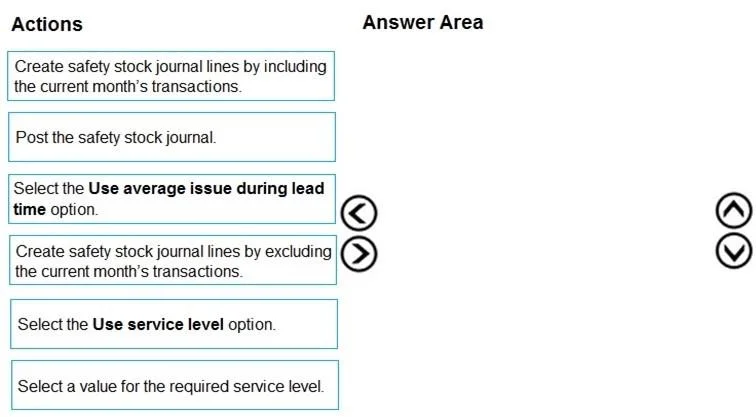 MB-330 question #187 exhibit