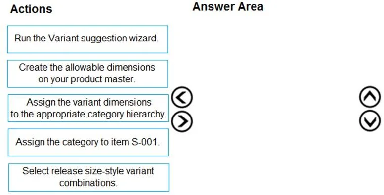 MB-330 question #200 exhibit
