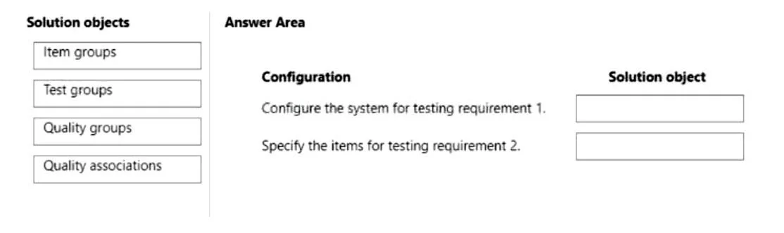 MB-330 question #325 exhibit