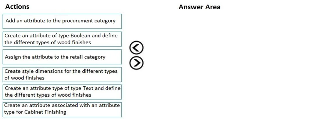 MB-330 question #36 exhibit