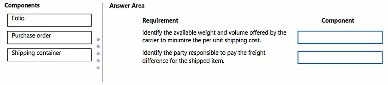 MB-330 question #398 exhibit