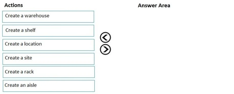 MB-330 question #45 exhibit
