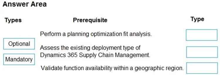 MB-330 question #186 exhibit