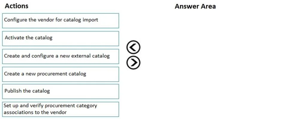 MB-330 question #50 exhibit