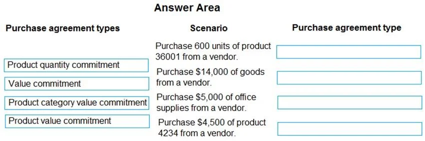 MB-330 question #203 exhibit