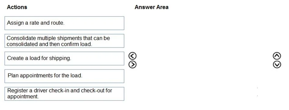 MB-330 question #77 exhibit