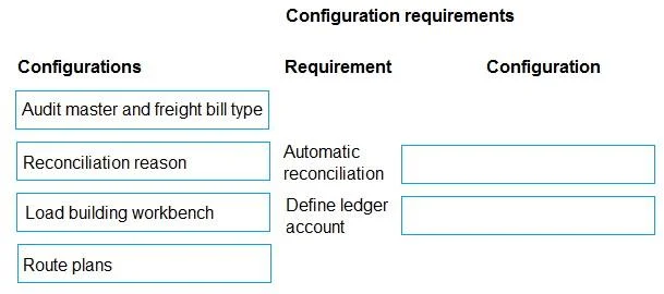 MB-330 question #465 exhibit