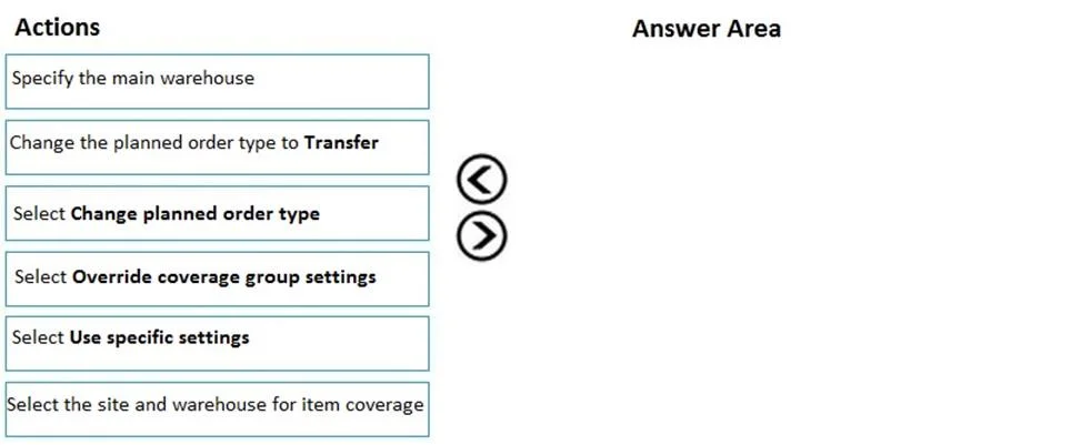 MB-330 question #60 exhibit