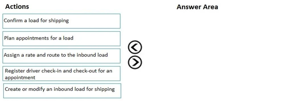 MB-330 question #53 exhibit