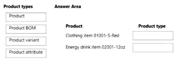 MB-330 question #326 exhibit