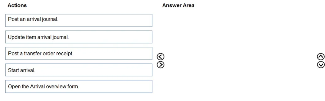 MB-330 question #111 exhibit