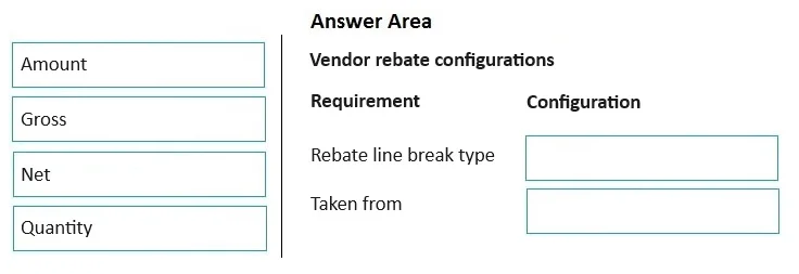 MB-330 question #478 exhibit