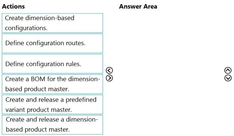 MB-330 question #147 exhibit