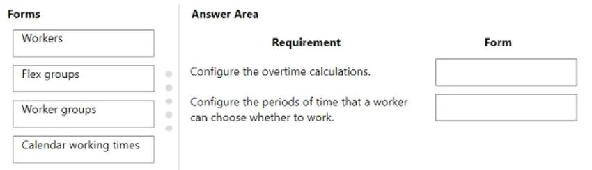 MB-335 question #151 exhibit