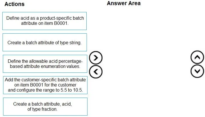 MB-335 question #152 exhibit