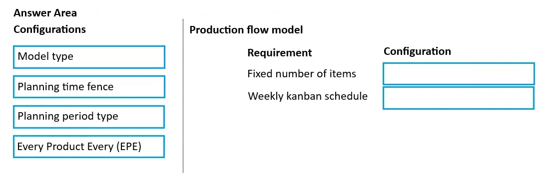 MB-335 question #246 exhibit