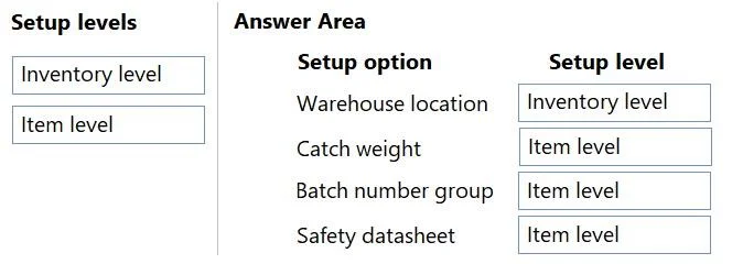 MB-335 question #200 exhibit