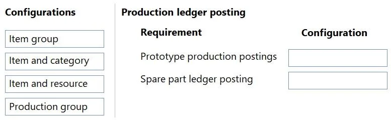 MB-335 question #36 exhibit
