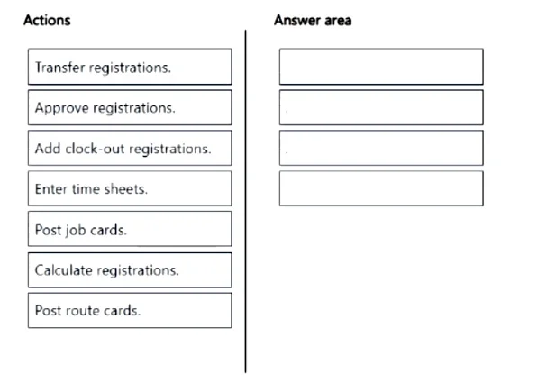 MB-335 question #190 exhibit