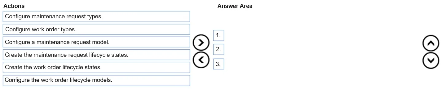 MB-335 question #179 exhibit