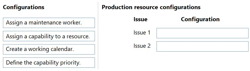 MB-335 question #35 exhibit