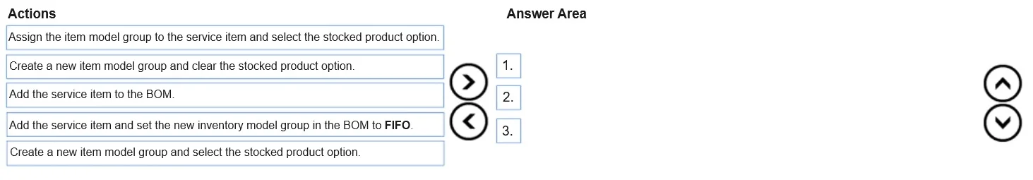 MB-335 question #172 exhibit