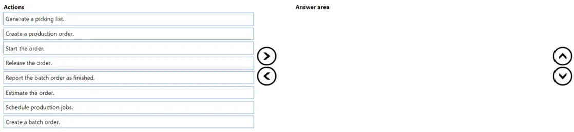 MB-335 question #139 exhibit