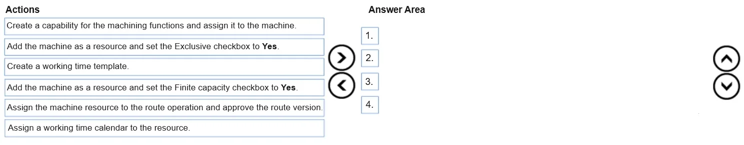 MB-335 question #173 exhibit