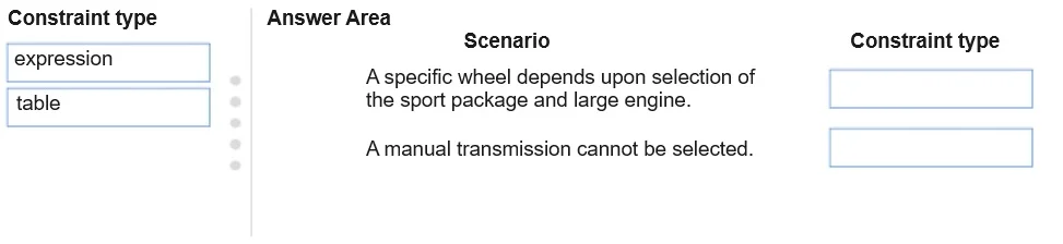 MB-335 question #164 exhibit