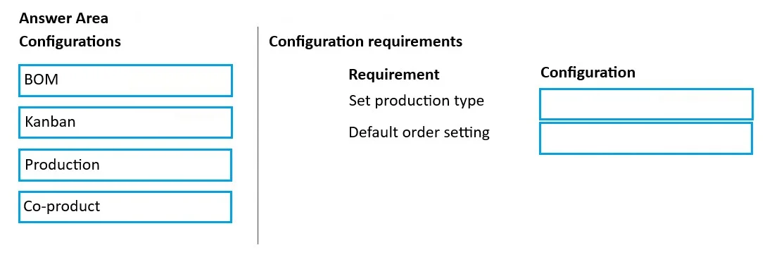 MB-335 question #244 exhibit