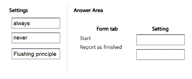 MB-335 question #187 exhibit