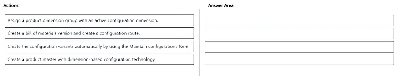 MB-335 question #181 exhibit