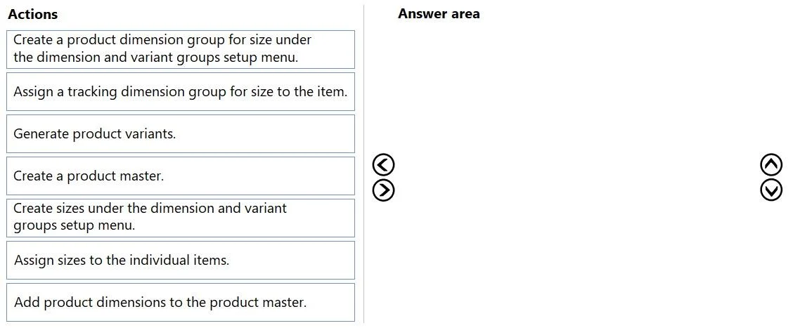 MB-335 question #199 exhibit