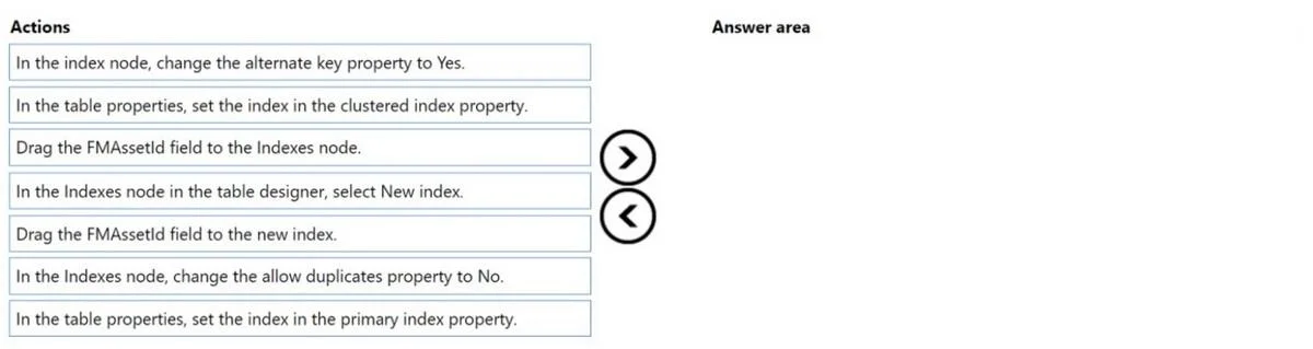 MB-500 question #327 exhibit