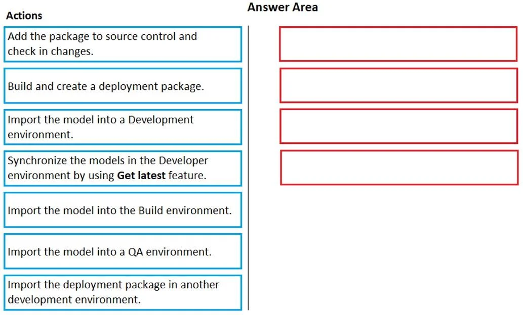 MB-500 question #9 exhibit