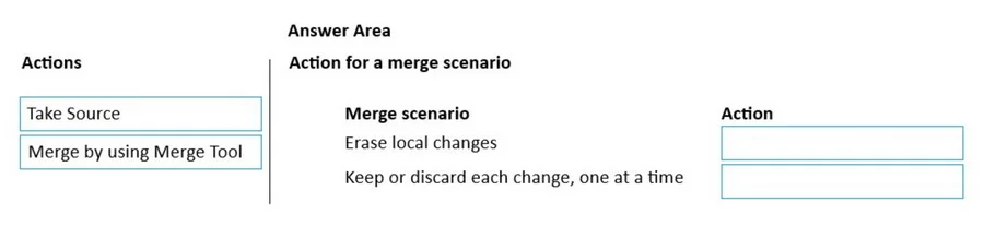 MB-500 question #320 exhibit