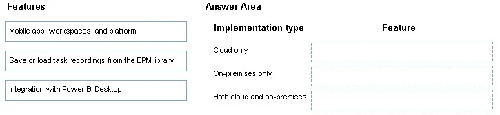 MB-500 question #208 exhibit