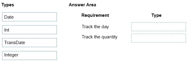 MB-500 question #227 exhibit