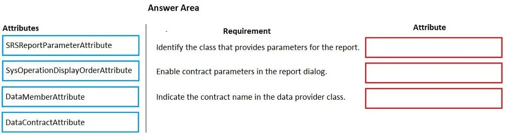 MB-500 question #17 exhibit