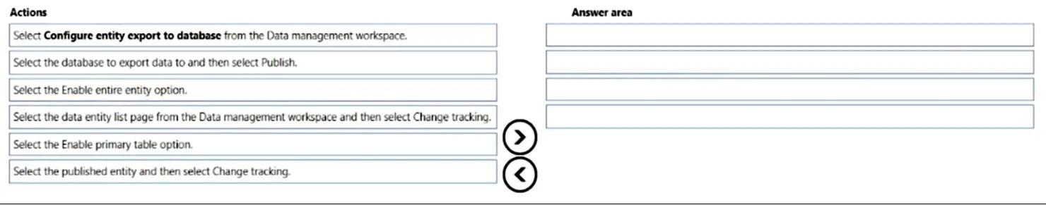 MB-500 question #255 exhibit