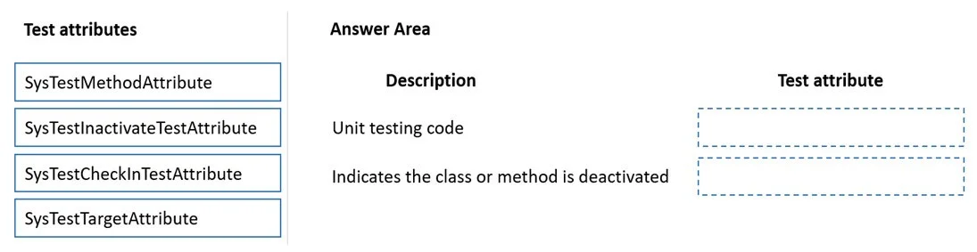 MB-500 question #176 exhibit