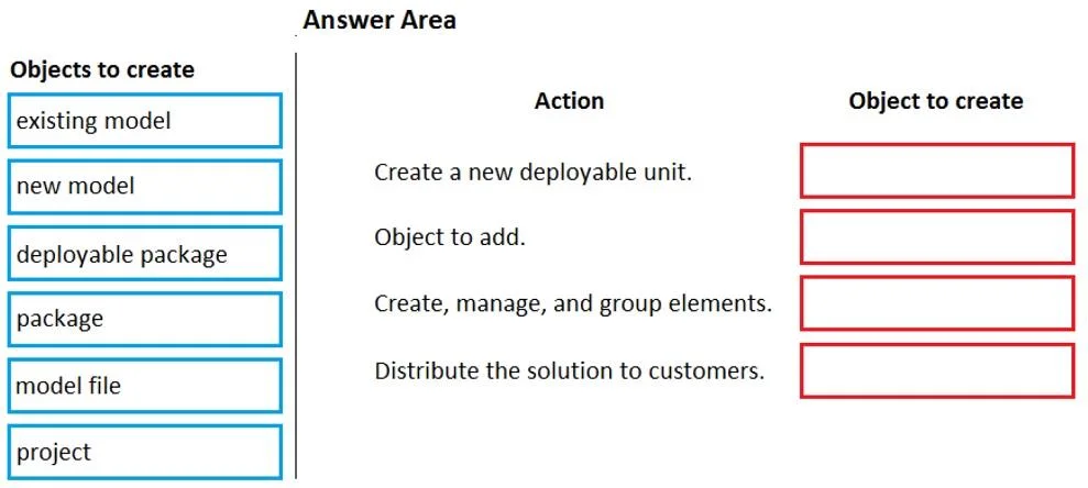 MB-500 question #8 exhibit