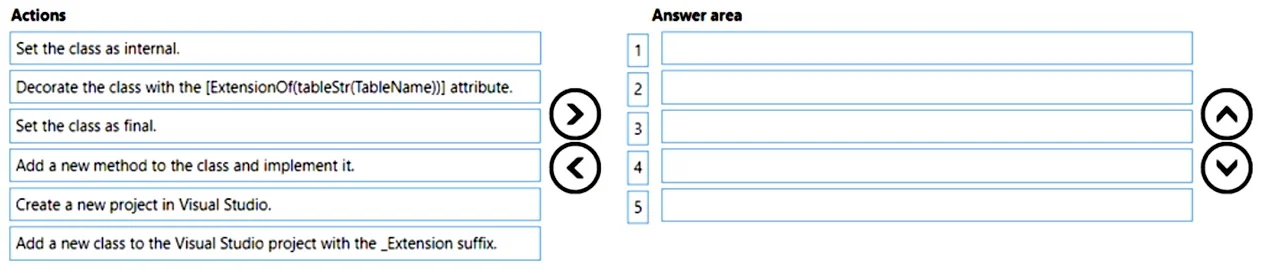 MB-500 question #244 exhibit