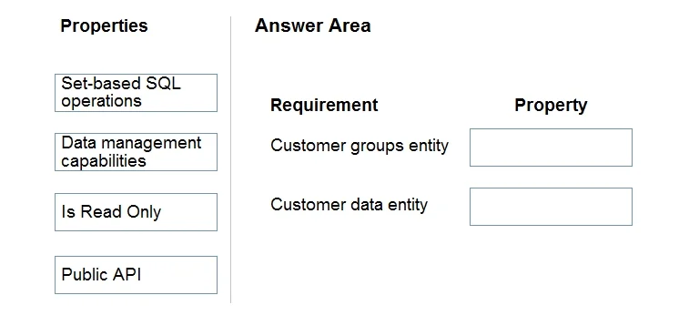 MB-500 question #196 exhibit
