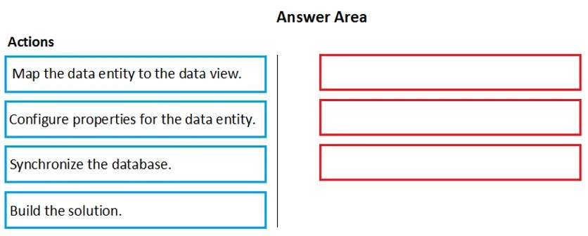 MB-500 question #91 exhibit