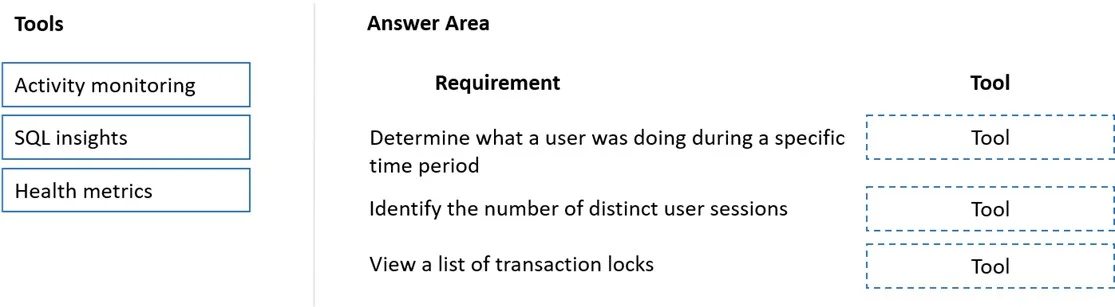 MB-500 question #130 exhibit