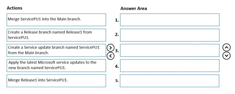 MB-500 question #321 exhibit
